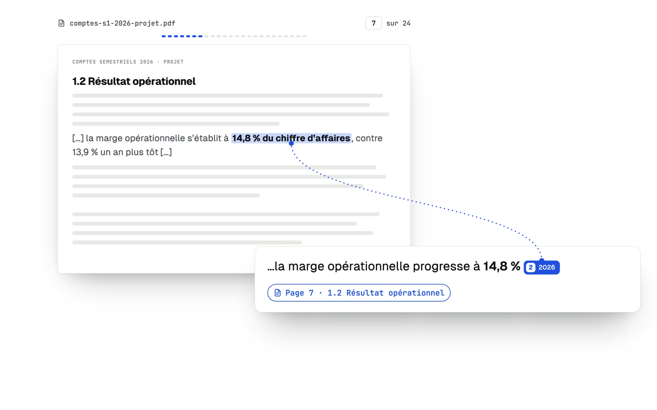 Écran de l’application Oxebo : à gauche la réponse, à droite sa source ouverte page 7, où le passage cité est surligné ; devant, la phrase de la réponse qui le cite.